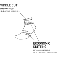 Носки средние JÖGEL ESSENTIAL Mid Cushioned Socks, меланжевый - Носки средние JÖGEL ESSENTIAL Mid Cushioned Socks, меланжевый