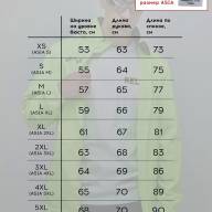Ветровка KELME Raincoat Light Green - Ветровка KELME Raincoat Light Green